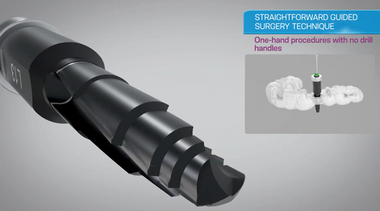 Neodent® EasyGuide Guided Implant Surgery